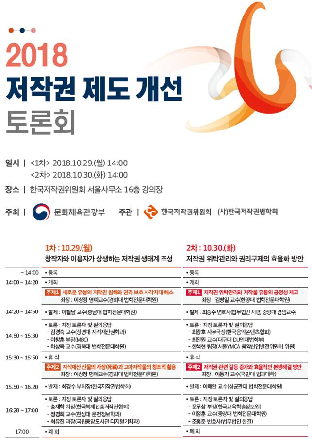 기술·사회문화 환경 변화에 부응하는 저작권 제도 개선 모색