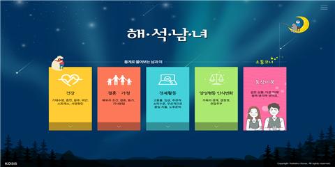 KOSIS,「해석남녀｣ 서비스 실시